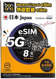 [eSIM] 【日本】 8日 真無限上網 全程5G不減速 SoftBank + KDDI 網絡