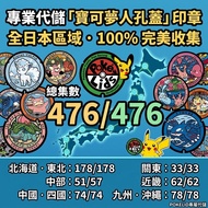 寶可夢人孔蓋 儲齊全日本所有PokeLids印章 比卡超 皮卡丘 代打 閃背 Pokemon GO 寵物小精靈 寶可夢 Pokémon