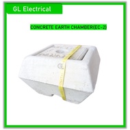 EC-2 CONCRETE EARTH CHAMBER / BATU CHAMBER CONCRETE