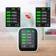 FALLFORBEAUTY CO 2 Detector, Humidity Detector with NDIR Technology 8-in-1 Indoor Air Quality Monito