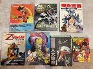 機動警察/龍珠/幪面超人 攻略本 漫畫 圖集