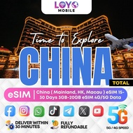 🇨🇳🇭🇰🇲🇴loyoMobile🔥China (Mainland, HK, Macau) eSIM 15-30 Days 3GB-20GB eSIM 4G/5G Data | Delivery wit