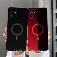 HP Softcase For Samsung A03 / A04 / A04E - Softcase Character Body Protector - Softcase Cool Current