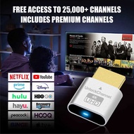 【Prevent GPU Overheating】Remote Load Simulator Tester For GPU Load Simulator/Graphics Card Testing T