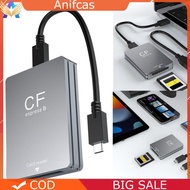 CFexpress Type B Card Reader with USB C To USB C/A Cable CF Express Card Reader Type B Adapter Suppo