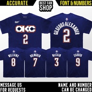 【Premium】Oklahoma City THNDRS Basketball Tshirt Customize