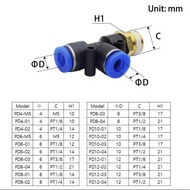 PD 4-02 Pneumatic Fitting 4mm To External Thread 1/ 4" inch