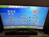 Samsung TV 三星 55吋 UA55KU6880曲面電視❤️