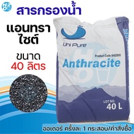 ถังกรองน้ำ ถังกรองไฟเบอร์กลาส ขนาด 8x44 นิ้ว  10x54 นิ้ว พร้อมอุปกรณ์ครบชุด พร้อมวาล์วหัวถัง ถังกรอง
