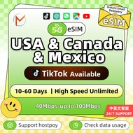 US Canada Mexico eSIM 10-60 day high-speed unlimited traffic/World Cup exclusive traffic/North Ameri