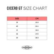 Thunderbear Cargo Pants - Guten StraightOlive