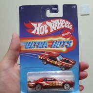 COUGAR Hotwheels 68 CougarMERCURY