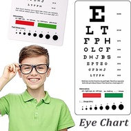 Snellen Eye Chart Optometric Visual Acuity Chart Far near Vision Standardized Eye Chart