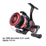 2025 Abu Garcia Fishing Reels BMAX SX ไม่สมมาตรการออกแบบโลหะ SPOOL SPINNING Fishing Reel Handle เปลี