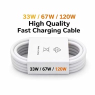 Mi 33W Fast Charging Type C Data Cable