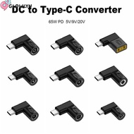GLOWLYN Power Adapter 5v 9v 12v USB C Connector Square Plug Laptop Charger for //