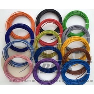 SNI CENTRAL NYAF CABLE 1X0.5 Sqmm 300/ 500V 100 Meters ( RV / H05V-K 1 X 0.5 0.5 1X0.5)