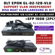 OLT EPON GLOBAL GL-02 128 VLU Code