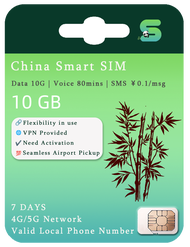 China SIM Card With VPN10GB Data China Phone Number Validity Period For 7 Days China Travel