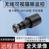 360 camera baby monitor mini camera Cat's Eye Smart Camera WiFi Wide Angle 160 Degree Anti-theft Mon