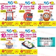 日本5G（不限速）softbank 無限上網卡數據卡 softbank/KDDI happytelecom 5日7日8曰10日15日5天7天8天10天15天 Happy telecom觀塘店現貨
