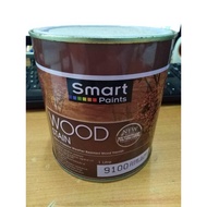 SMART PAINT WOOD STAIN