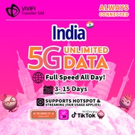 India eSIM | Unlimited Data | 3 - 15 Days | 5G/4G High Speed