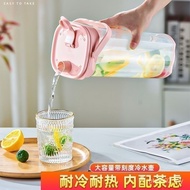 Refrigerator Cold Water Bottle High Temperature Resistant Plastic Water Bottle Household Water Filli