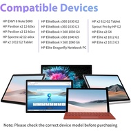 Pen Aktif Slim untuk HP EliteBook x360 G3/G4/G6/G7/G8/G9, Elite x2, ZBook Studio x360 G5, ProBook G1