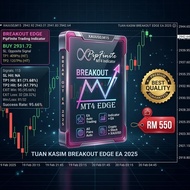 Breakout Edge EA 2025 | PipFinite Trading Indicator MT4 | Breakout MT4 Edge Bot | 95.66% Verified Su