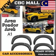 Aruz Fender Arch A1 Black