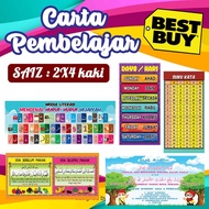 BANNER BUNTING CARTA PEMBELAJAR / BANNER BUNTING KELAS