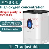 【UK PLUG】Home Use adjust 1-7L Oxygen Concentrator Machine Portable Air Purifier Generator Remote Control Medical Machine