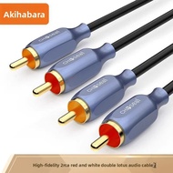 Choseal | Dual RCA Audio Cable - Red & White 2RCA Male to Male