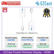 EZCast Pocket Wireless Display HDMI Transmitter + HDMI Receiver
