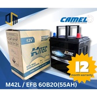 Maintenance Free Car Battery ( HITEC ) - M42L / EFB 60B20