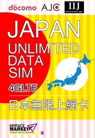 IIJ純日系日本原生DOCOMO 4G上網卡(5/8/11/16/31/61/91天)
