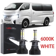 สําหรับnissan Urvan E26 NV350 2018 2019 2020 2021 2022 (ไฟหน้ารถไฟหน้า) - CLY LHL LEDไฟหน้าหลอดไฟชุด