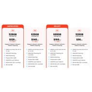 Eight Telecom 1 Year Plan Renewal