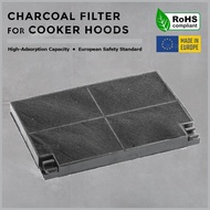 Brandt Faber, De Dietrich, SMEG compatible Hood Charcoal Carbon Filter for KSET6X / KSET9X / DHT945X
