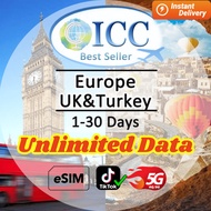 [ICC eSIM] UK, Europe & Turkey 1-30 Days Unlimited Data SIM