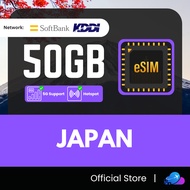 【日本 Japan eSIM】【🔥5G】【Max 30GB】【Softbank / KDDI】 Travel eSIM for Japan 日本 にほん eSim Japan Japan eSIM s