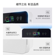 X658🔸空气净化器疫情越来越不受控了‼家里和上班的地方，尤其是有冷气封闭的，一定要准备上一台空气净化器👍 PM 2.5实测检测数值，可以知道你的空气质量指数哦里边的智能调节模式，根据室内的空气质量调