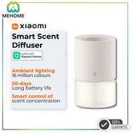 Xiaomi Smart Scent Diffuser