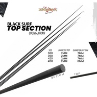 BLACK SURF ROD TIP