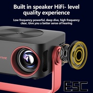 M60 PRO MAX Projector Android TV 16 Netflix 200° Gimbal