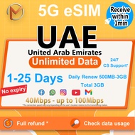 (UAE)Dubai eSIM 1-25 Days High Speed Unlimited Data | United Arab Emirates eSIM | Instant Delivery |