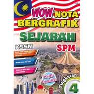 WOW NOTA BERGRAFIK SEJARAH SPM Tingkatan 4