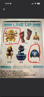 徵 Jojo一番賞 g賞