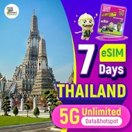 Esim 7 Days Thailand unlimited data Esim Card【4G 5G High Speed Data】Travel e- Sim Card 泰国 hotspot